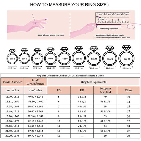 inches ring size chart.